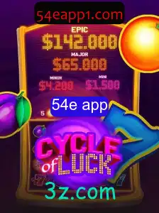 CycleofLuck: Explorando as Dinâmicas do Novo Jogo de Sorte
